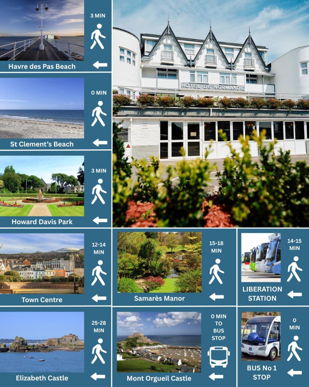 Hotel De Normandie Saint Helier Jersey Exterior foto